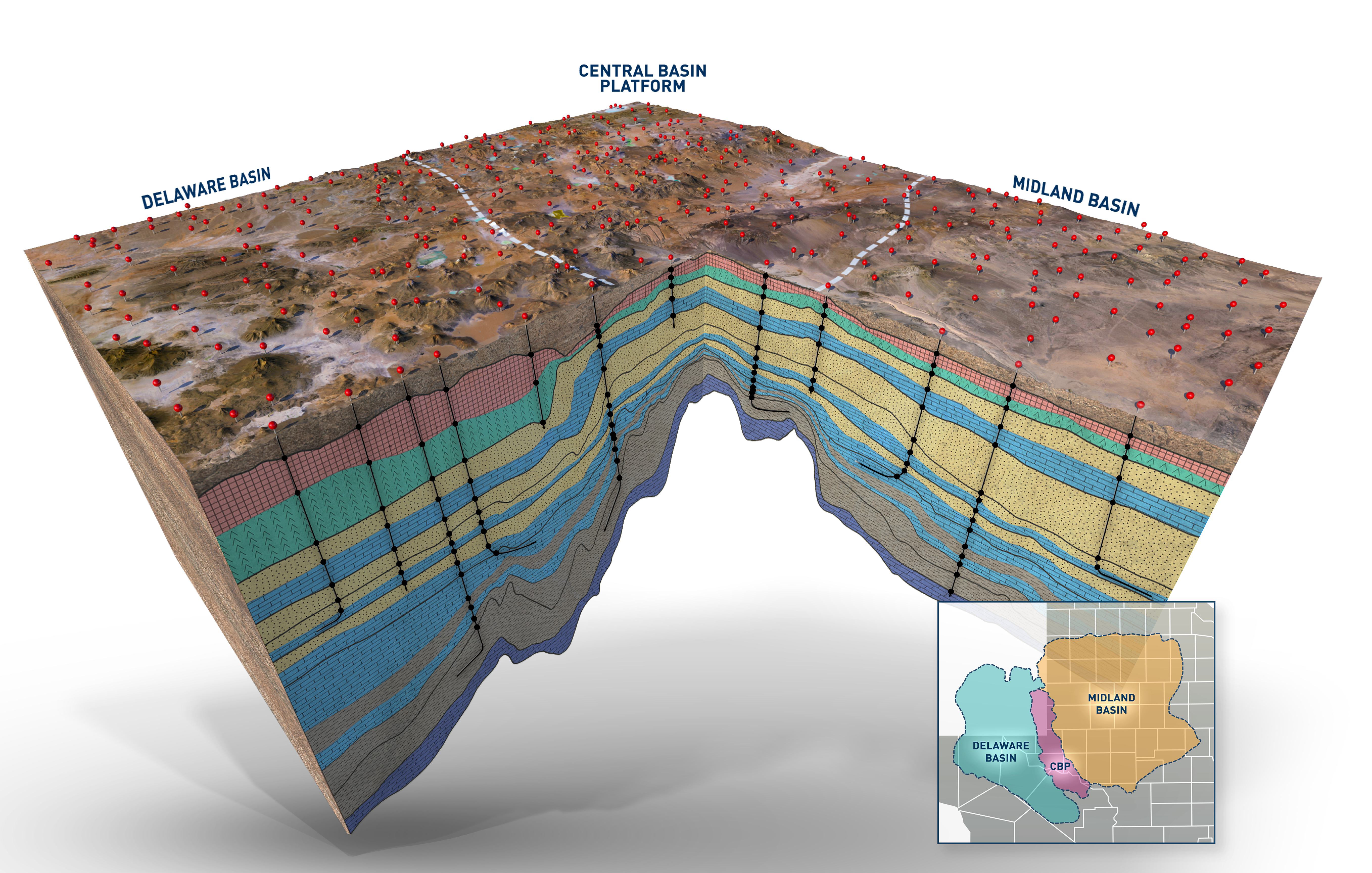 Permian Basin - Structural Model | TGS